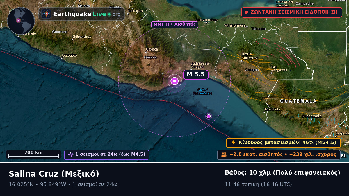 Oaxaca, Μεξικό