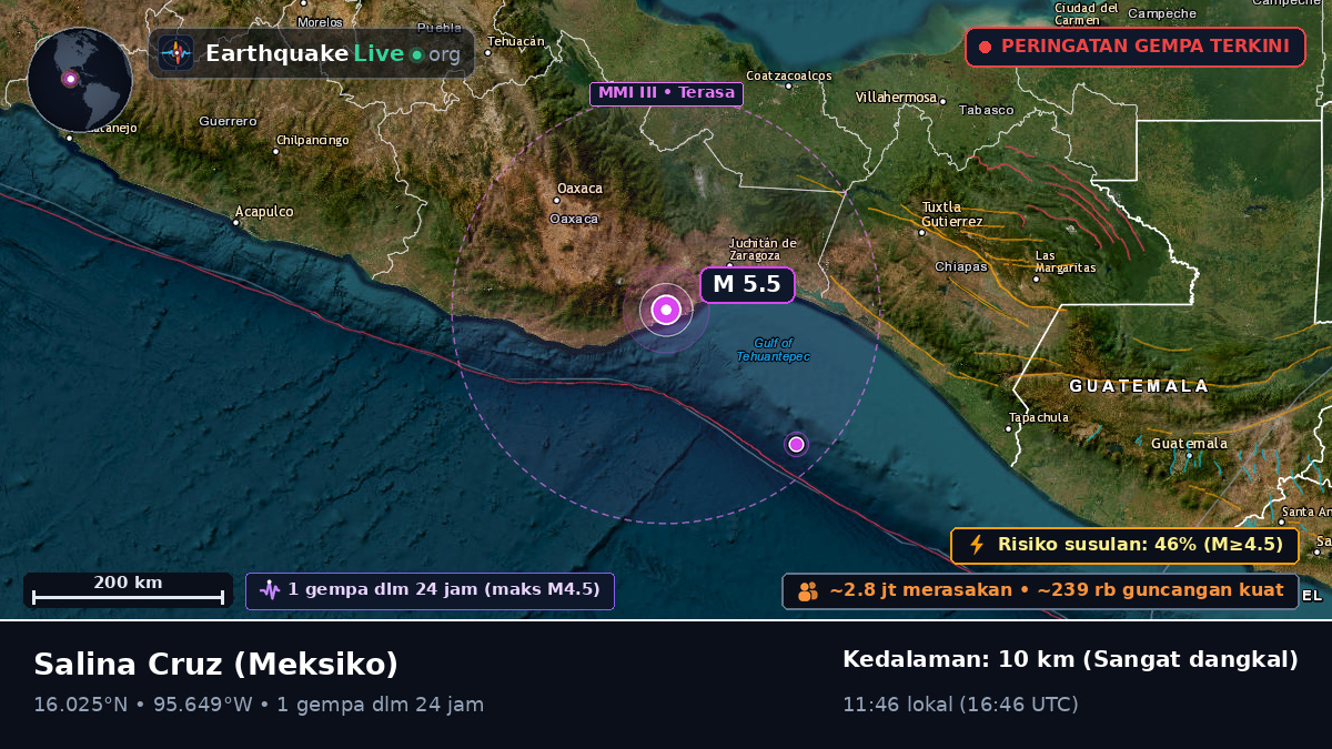 Oaxaca, Meksiko
