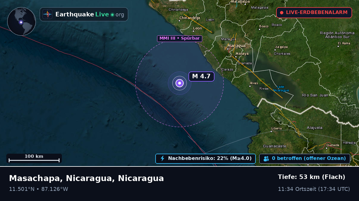 Karibisches Meer (Nicaragua)