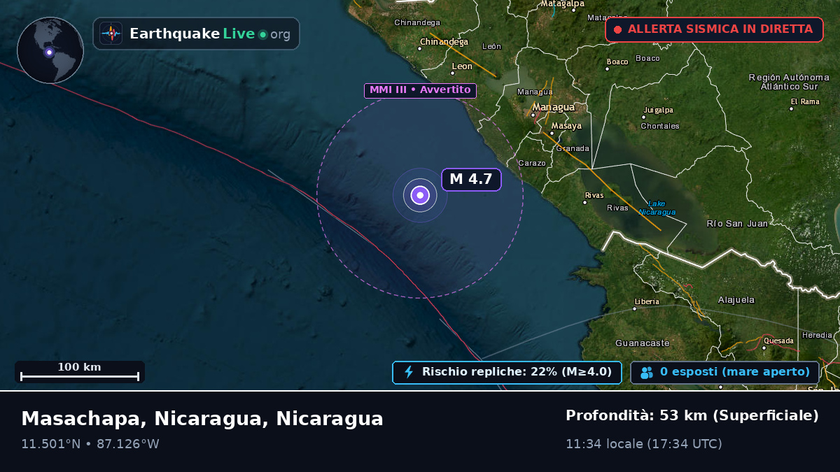 Mar dei Caraibi (Nicaragua)