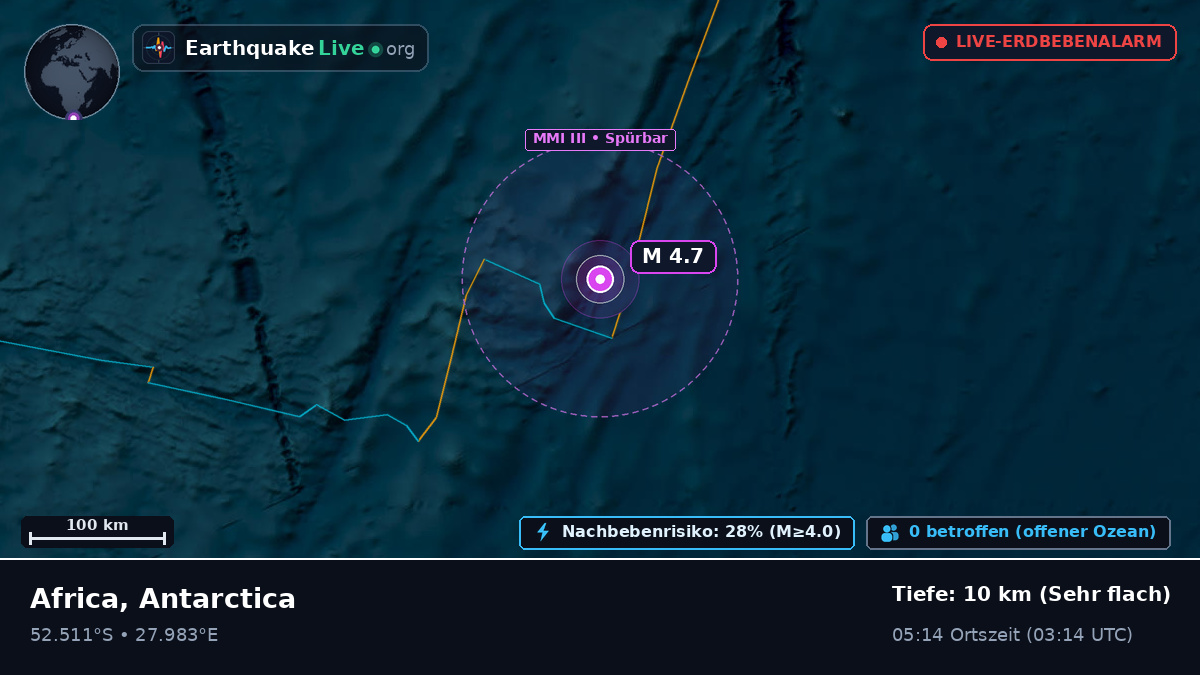 Indischer Ozean (Antarctica)