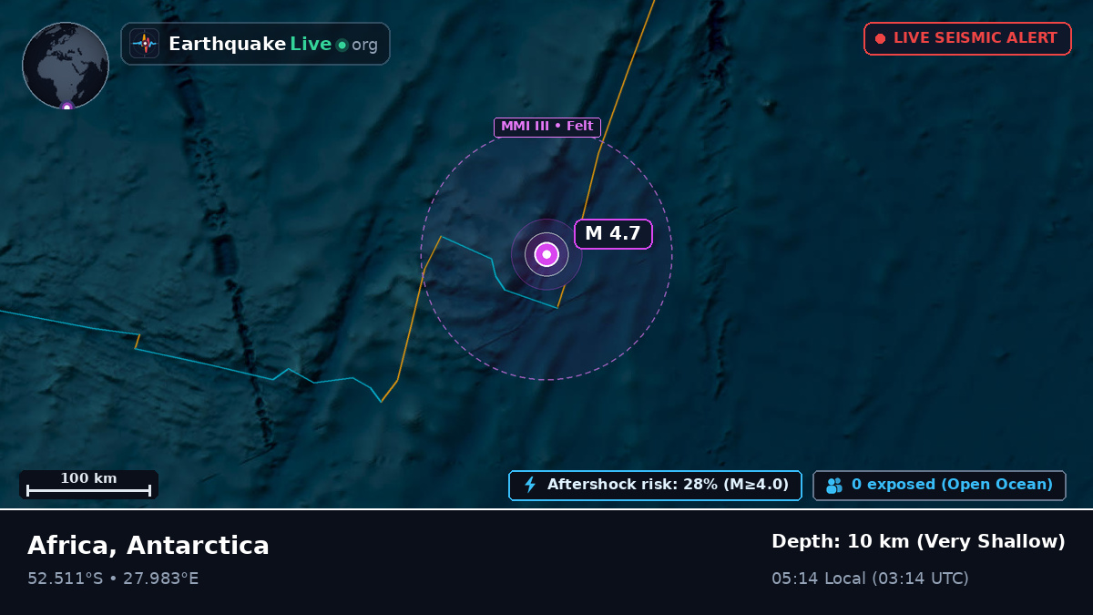 Indian Ocean (Antarctica)