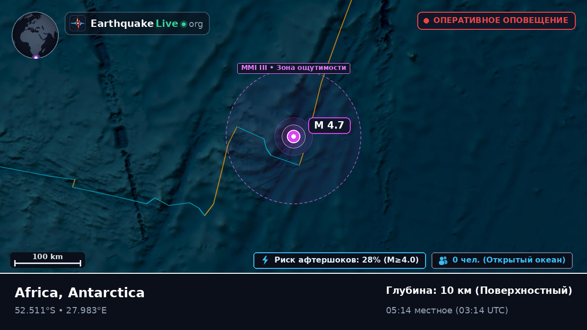 Индийский океан (Antarctica)