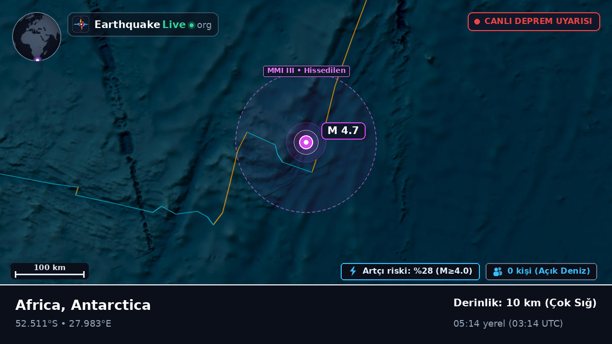 Hint Okyanusu (Antarctica)