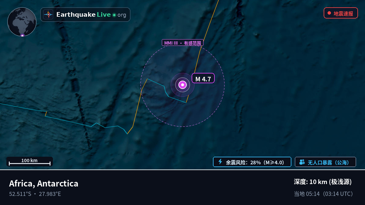 印度洋 (Antarctica)