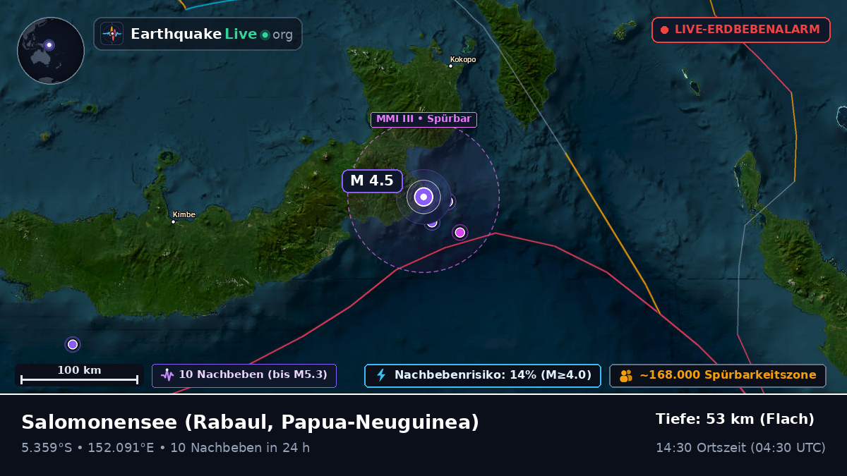 Salomonensee (Papua-Neuguinea)