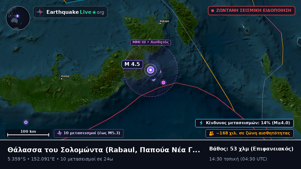Θάλασσα του Σολομώντα (Παπούα Νέα Γουινέα)