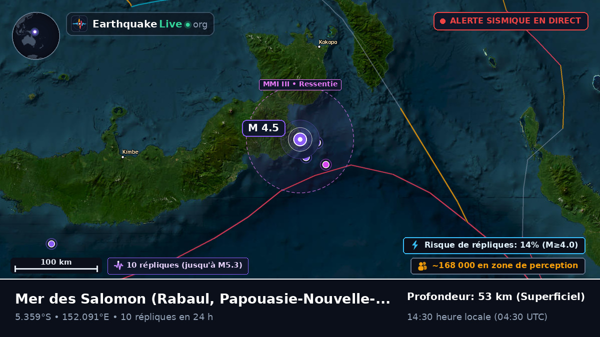 Mer des Salomon (Papouasie-Nouvelle-Guinée)