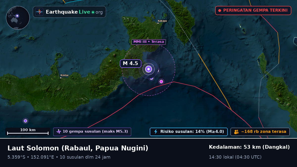 Laut Solomon (Papua Nugini)