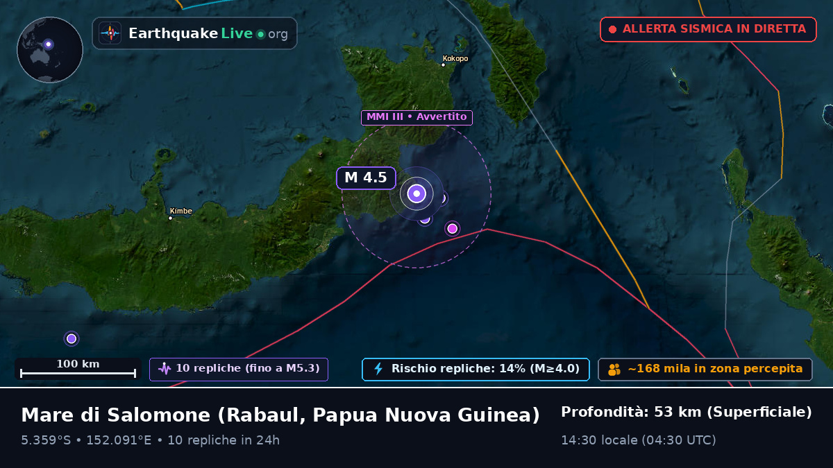 Mare di Salomone (Papua Nuova Guinea)