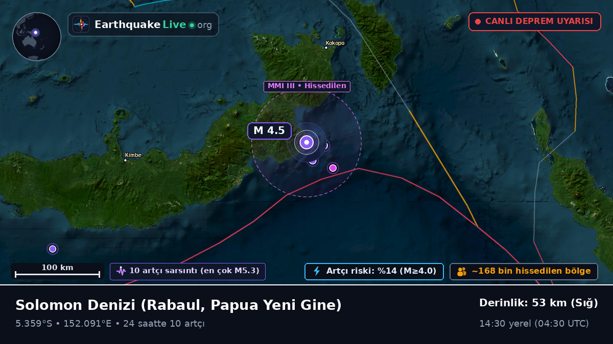 Solomon Denizi (Papua Yeni Gine)