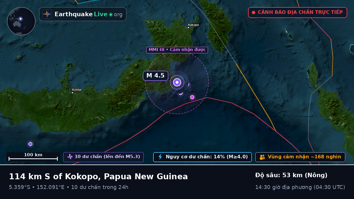 Biển Solomon (Papua New Guinea)