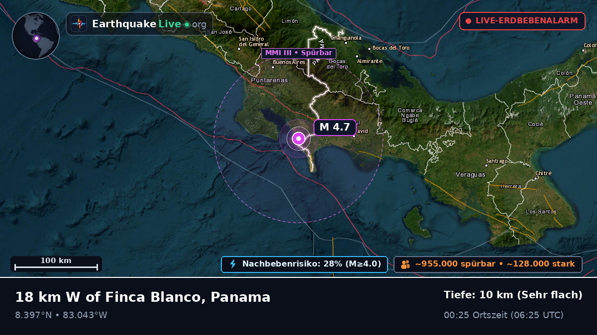 Chiriquí, Panama