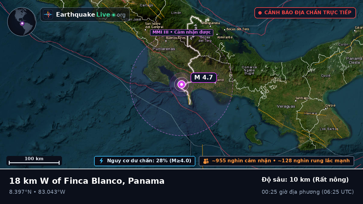 Chiriquí, Panama