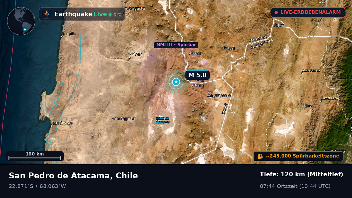 Antofagasta, Chile