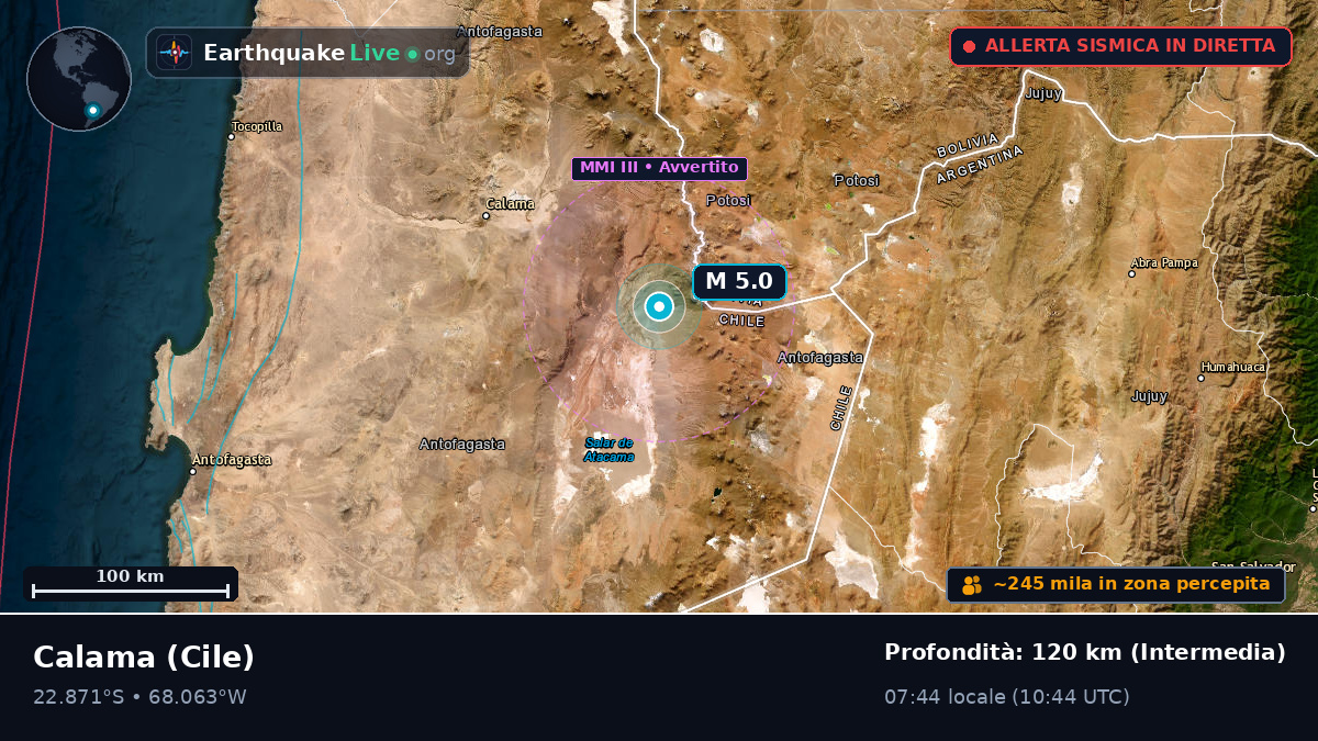 Antofagasta, Cile