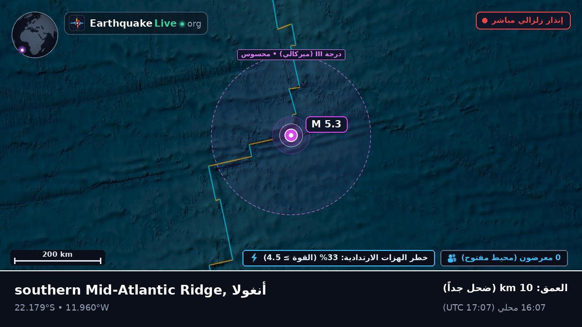 جنوب المحيط الأطلسي (أنغولا)