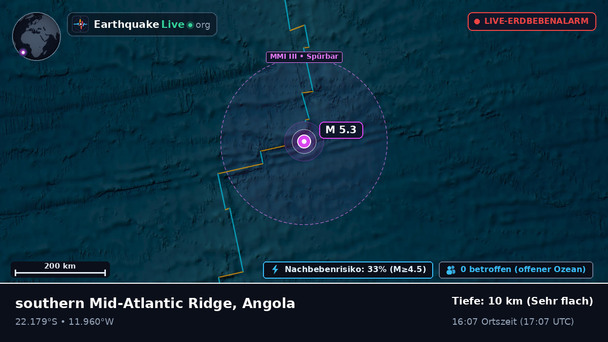Südatlantik (Angola)