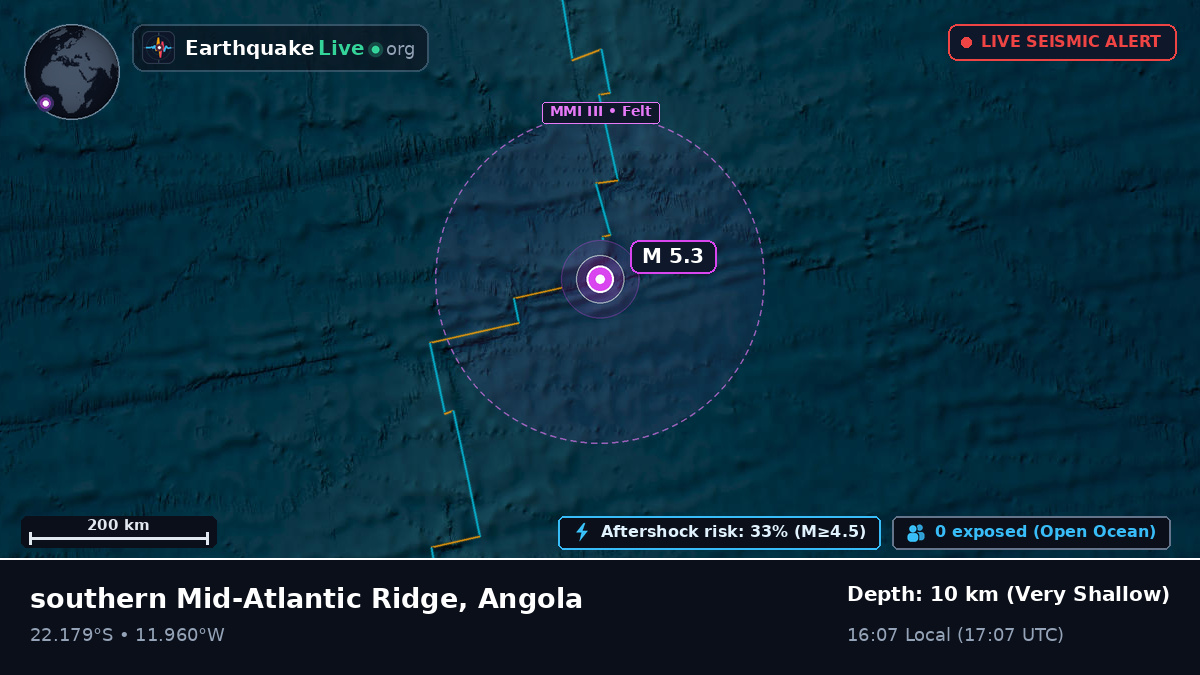 South Atlantic Ocean (Angola)