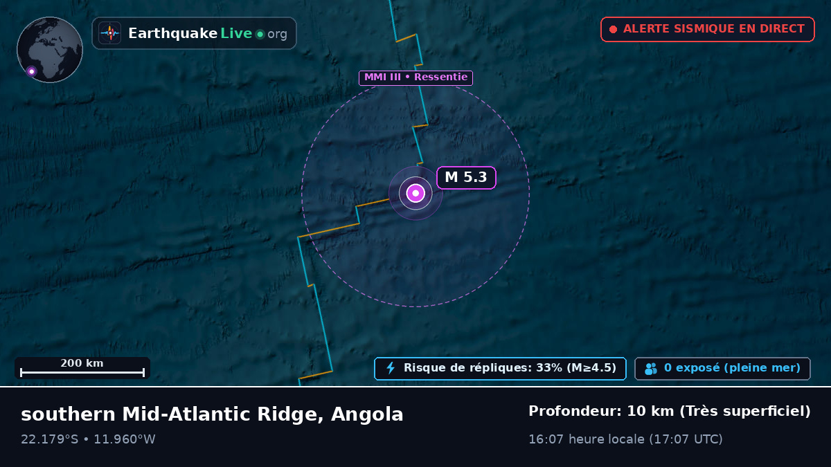 Océan Atlantique Sud (Angola)