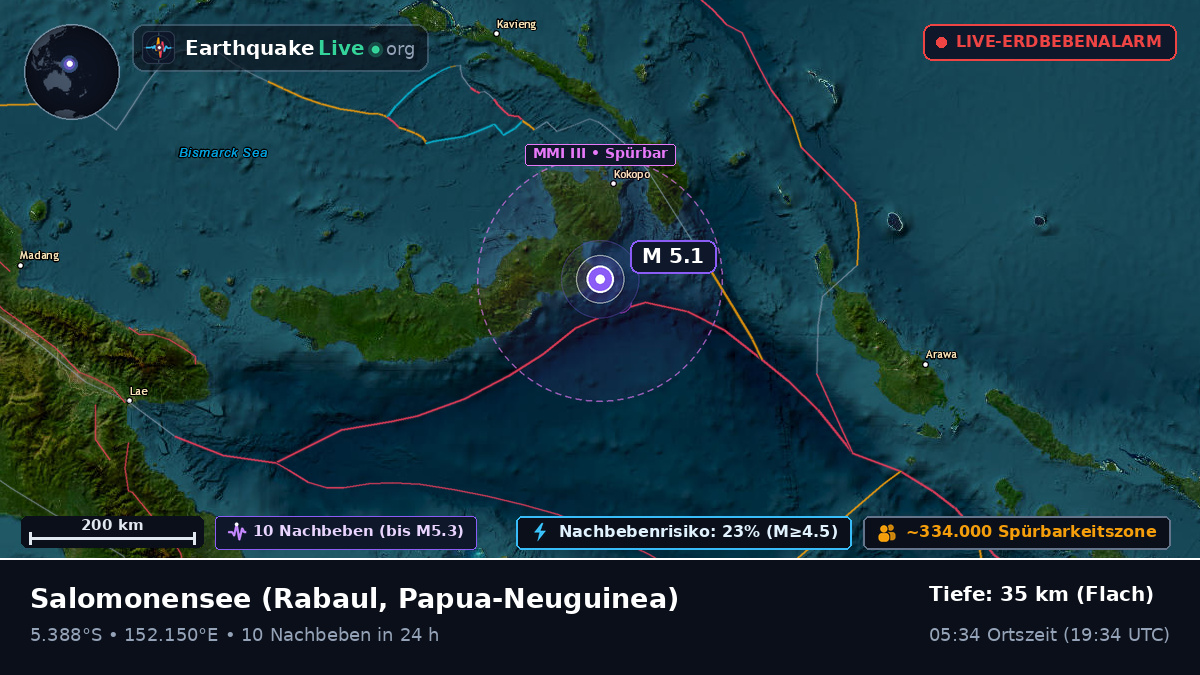 Salomonensee (Papua-Neuguinea)