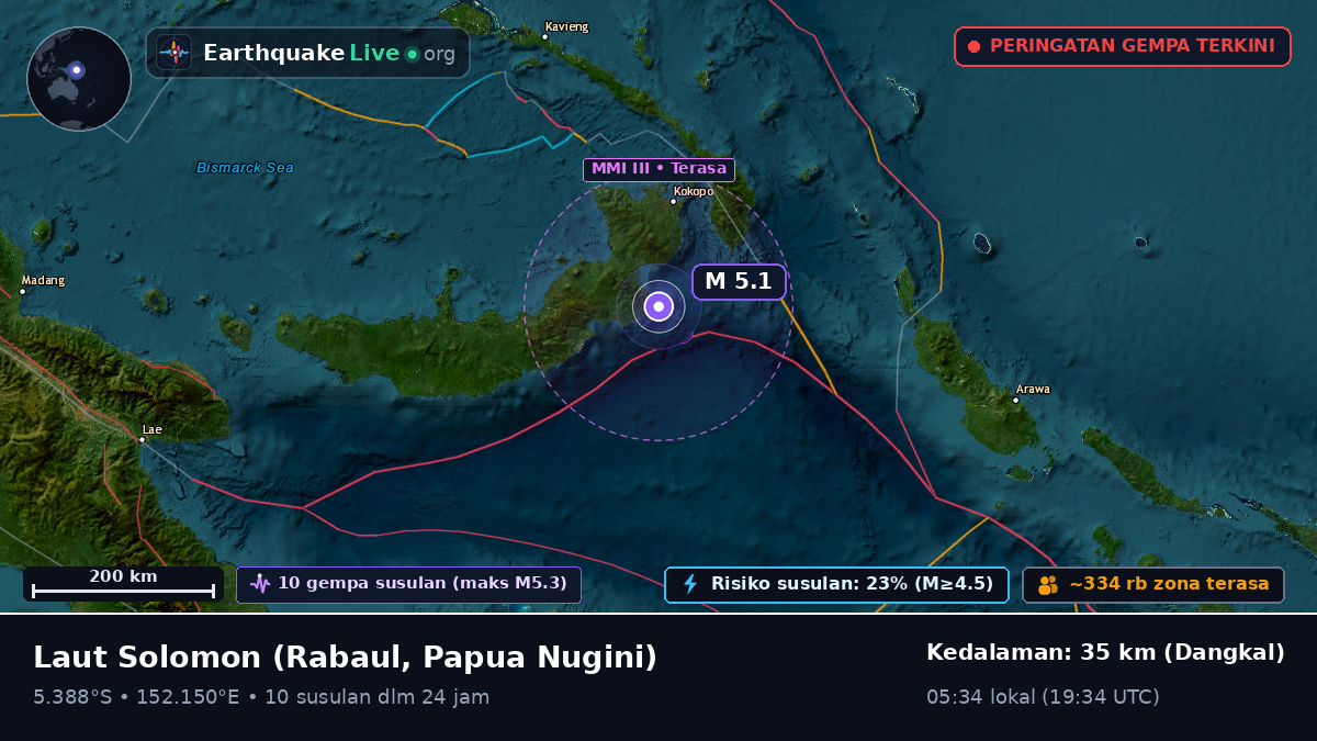 Laut Solomon (Papua Nugini)