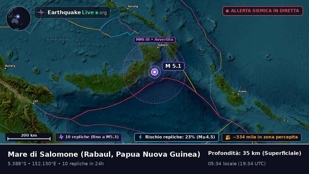 Mare di Salomone (Papua Nuova Guinea)