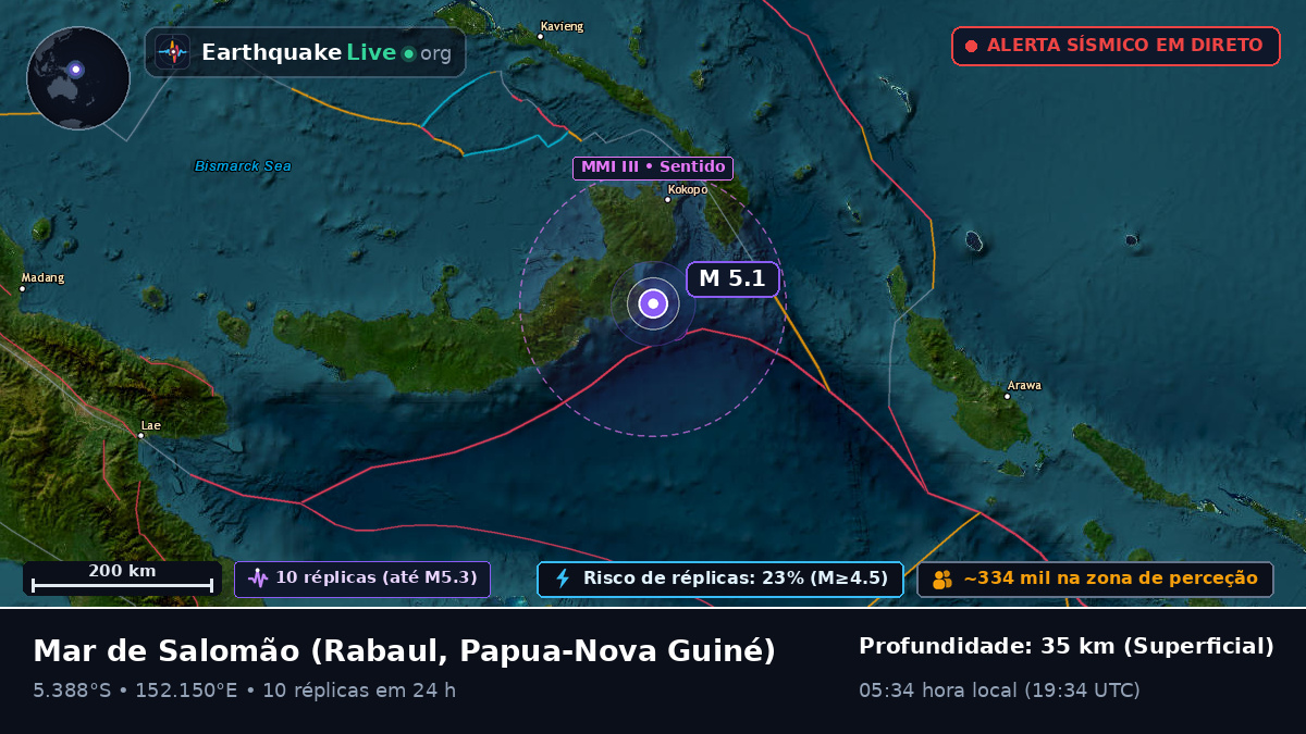 Mar de Salomão (Papua-Nova Guiné)
