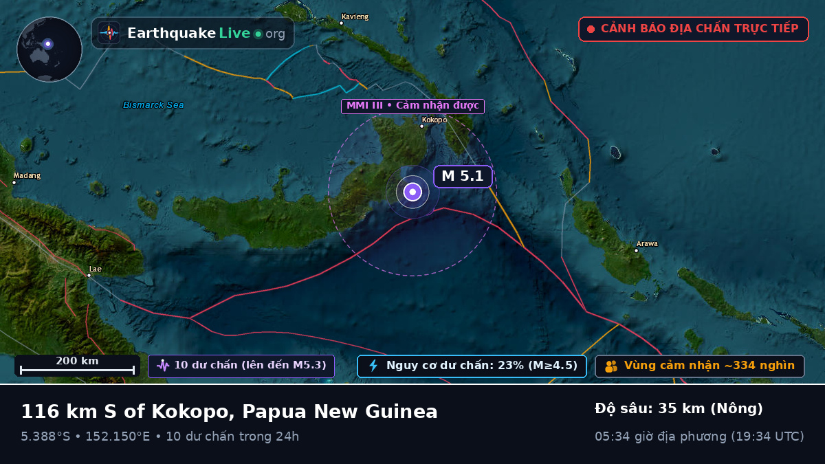 Biển Solomon (Papua New Guinea)