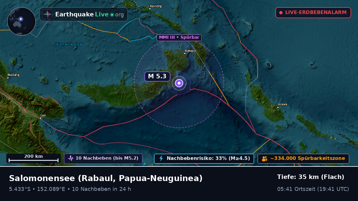 Salomonensee (Papua-Neuguinea)