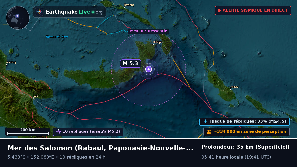 Mer des Salomon (Papouasie-Nouvelle-Guinée)