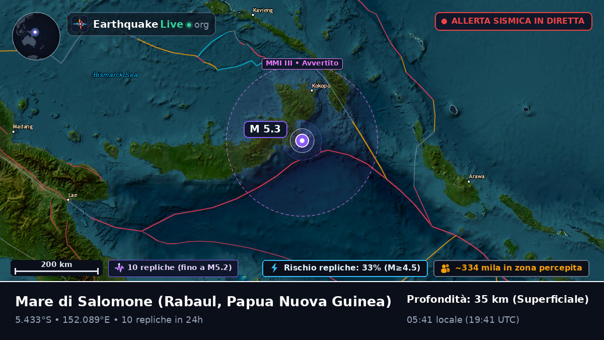 Mare di Salomone (Papua Nuova Guinea)