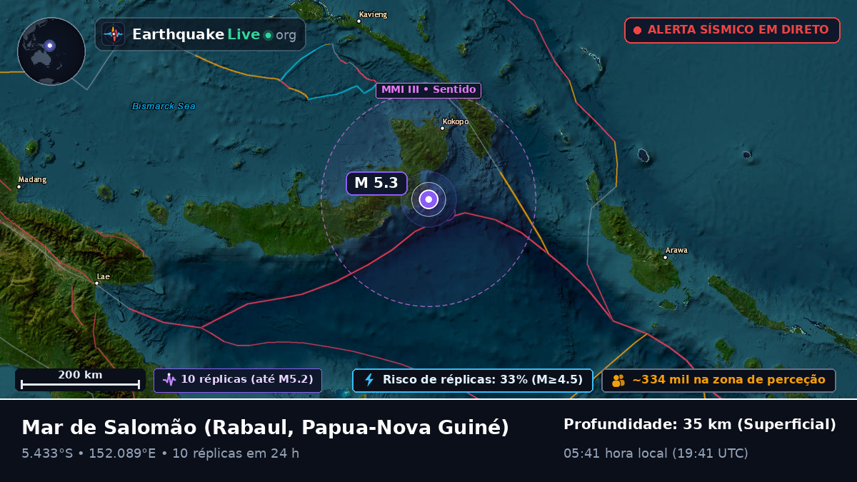 Mar de Salomão (Papua-Nova Guiné)