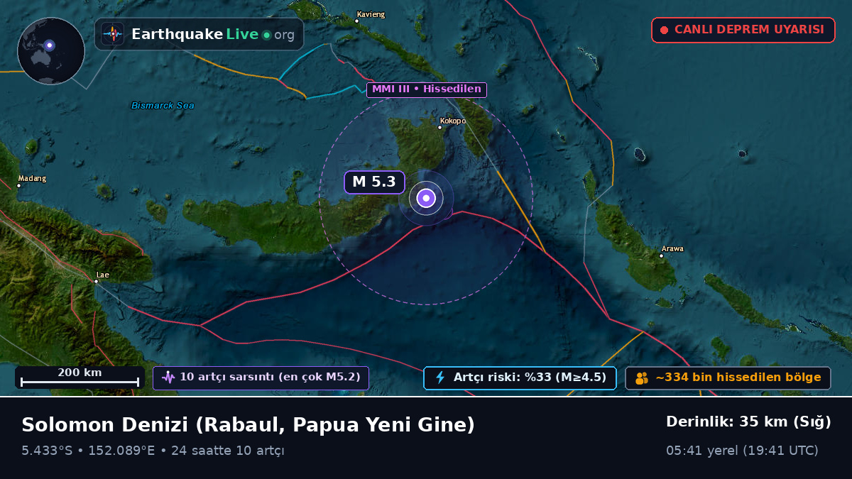 Solomon Denizi (Papua Yeni Gine)
