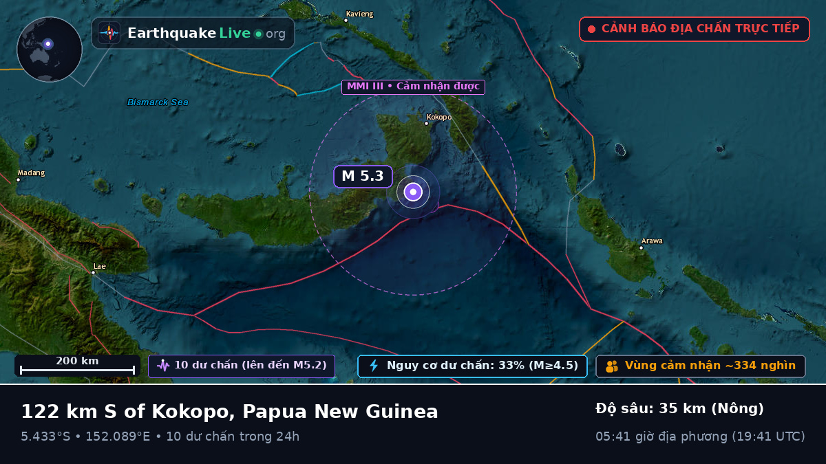 Biển Solomon (Papua New Guinea)