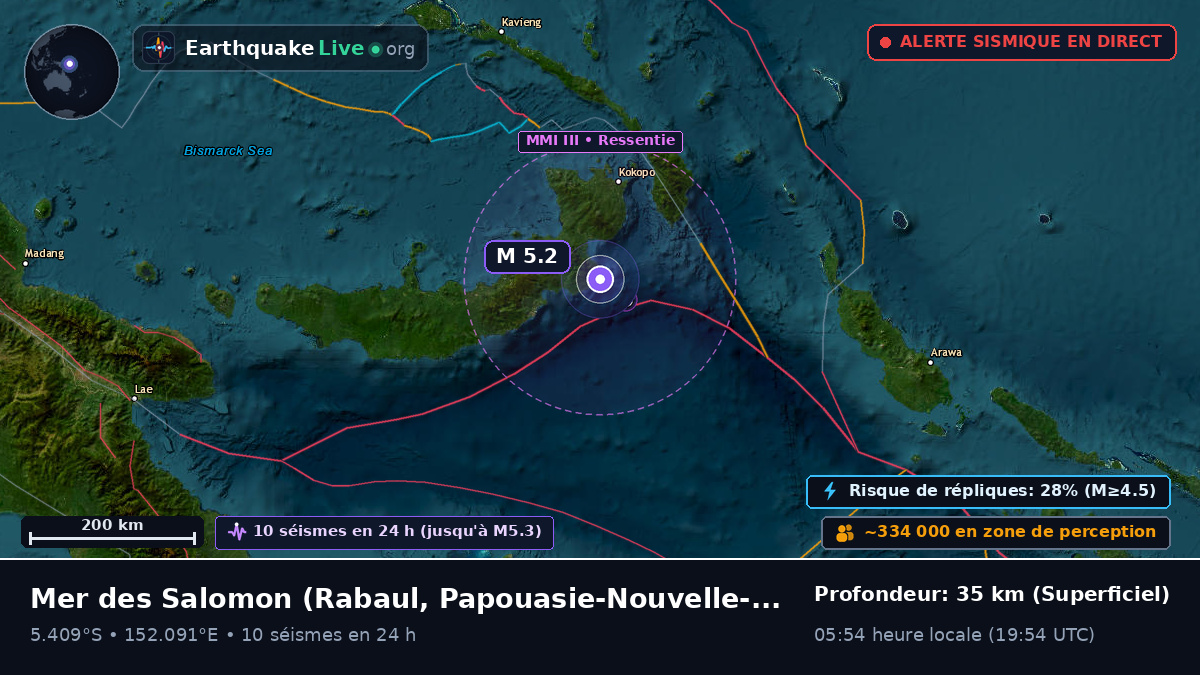 Mer des Salomon (Papouasie-Nouvelle-Guinée)