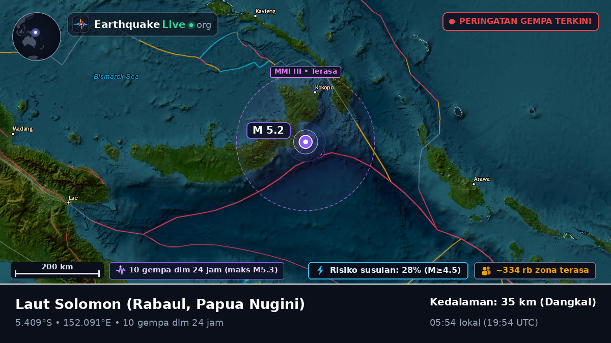 Laut Solomon (Papua Nugini)