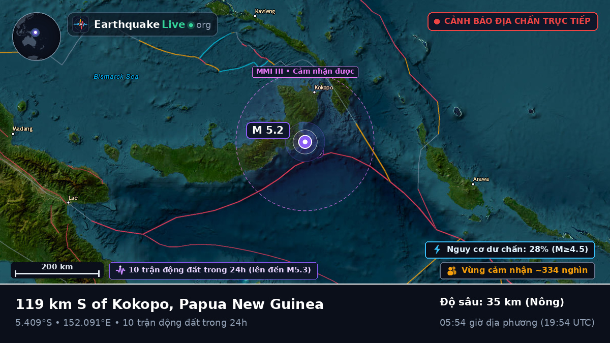 Biển Solomon (Papua New Guinea)
