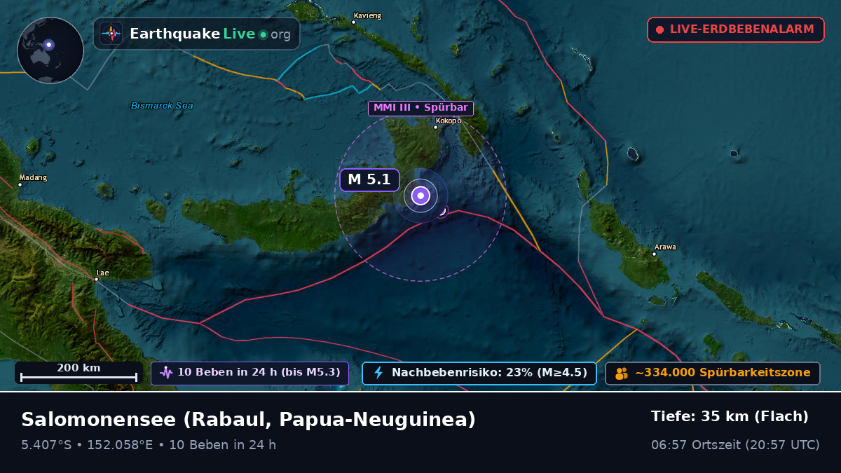 Salomonensee (Papua-Neuguinea)