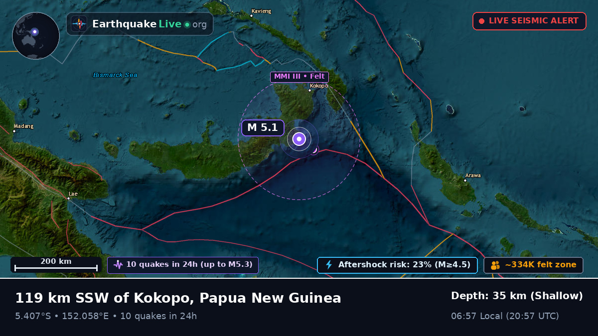 Solomon Sea (Papua New Guinea)