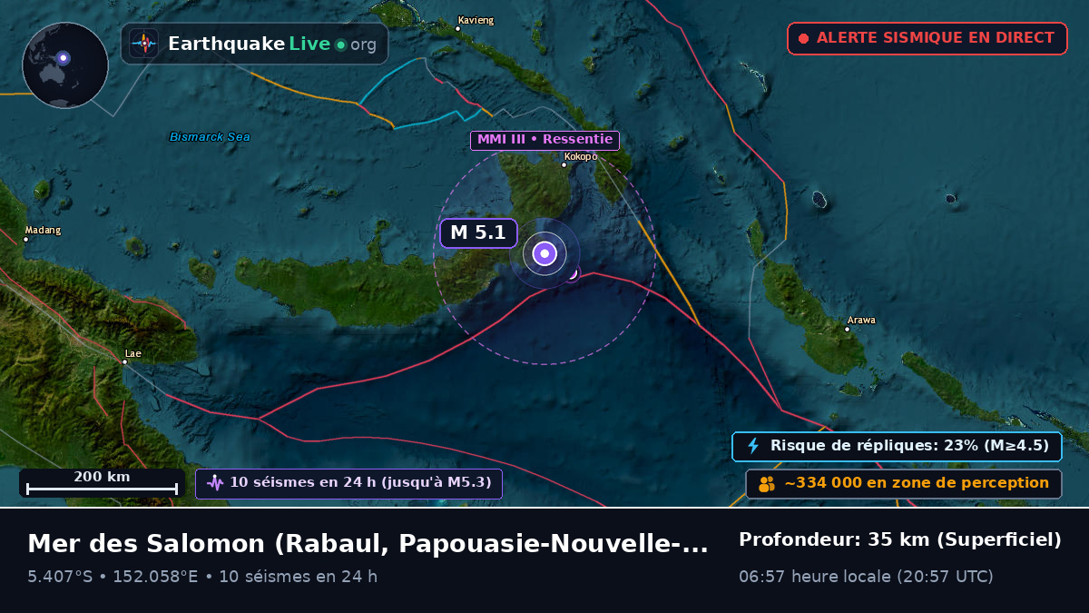 Mer des Salomon (Papouasie-Nouvelle-Guinée)