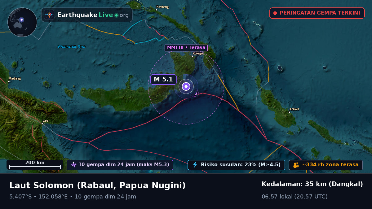Laut Solomon (Papua Nugini)