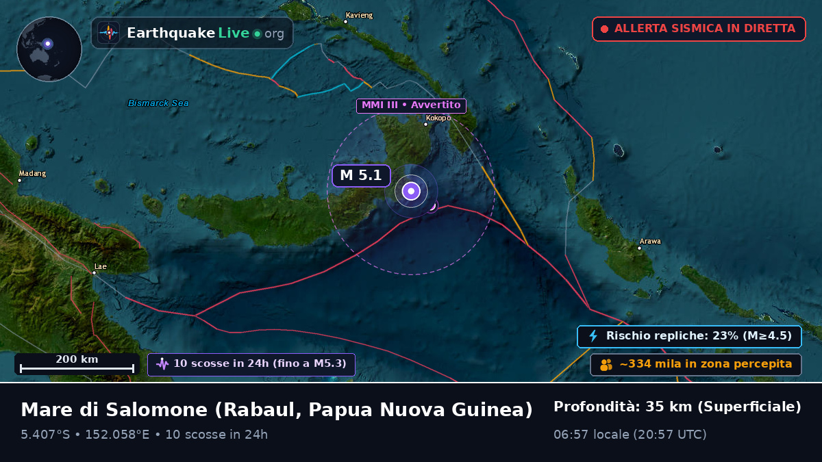 Mare di Salomone (Papua Nuova Guinea)