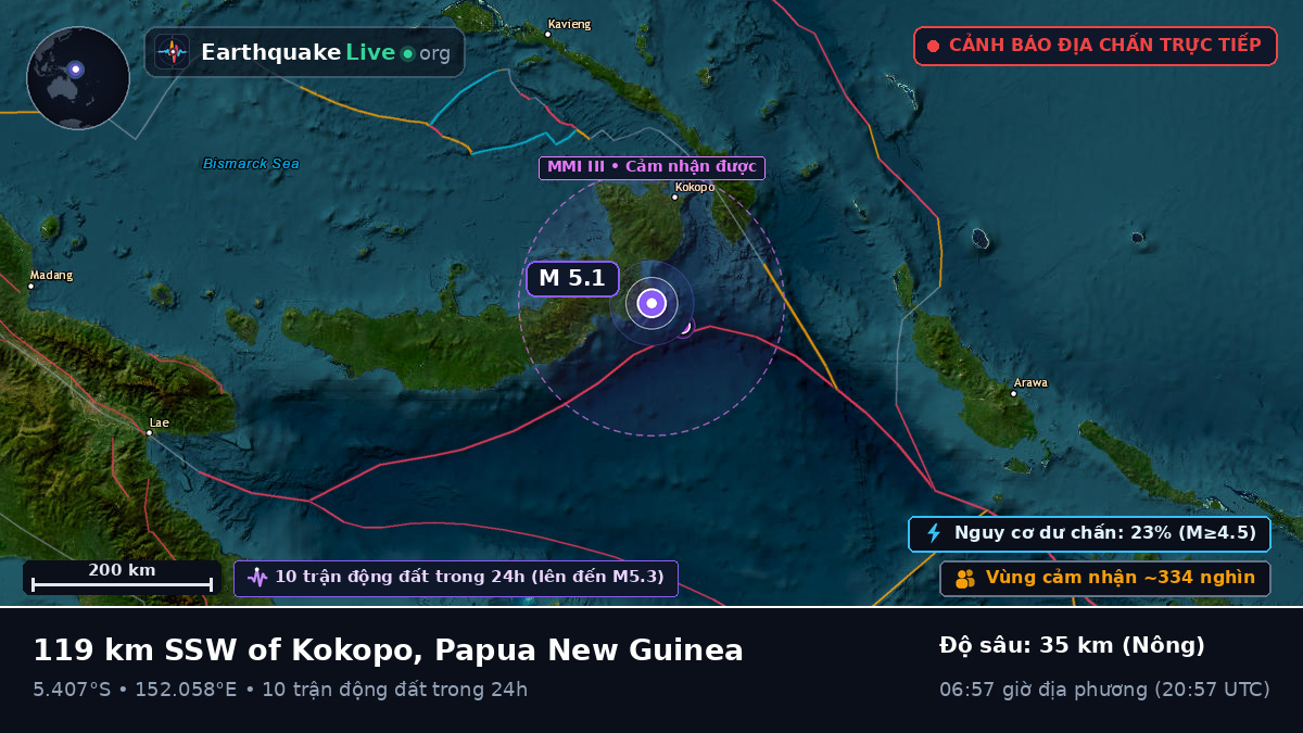 Biển Solomon (Papua New Guinea)