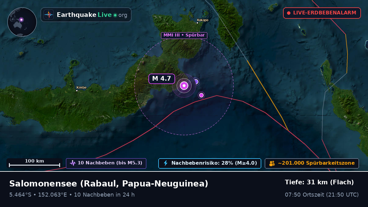 Salomonensee (Papua-Neuguinea)