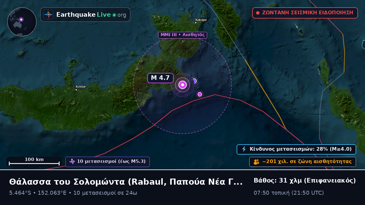 Θάλασσα του Σολομώντα (Παπούα Νέα Γουινέα)