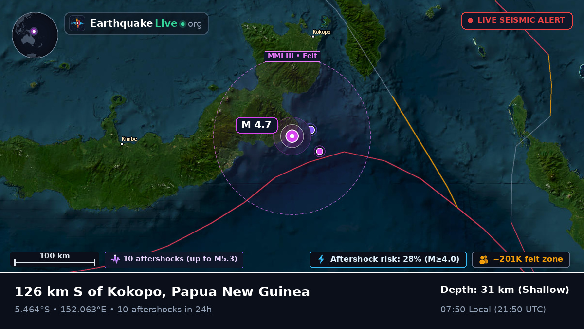 Solomon Sea (Papua New Guinea)