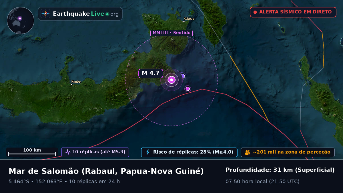 Mar de Salomão (Papua-Nova Guiné)