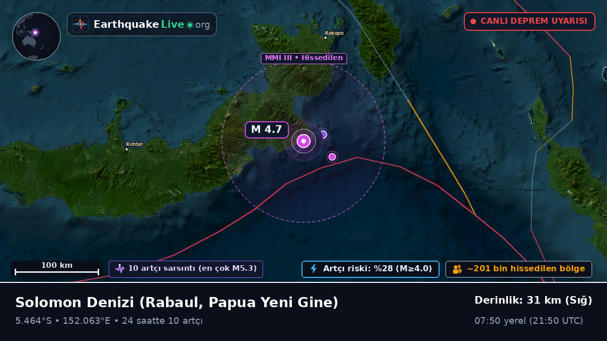 Solomon Denizi (Papua Yeni Gine)