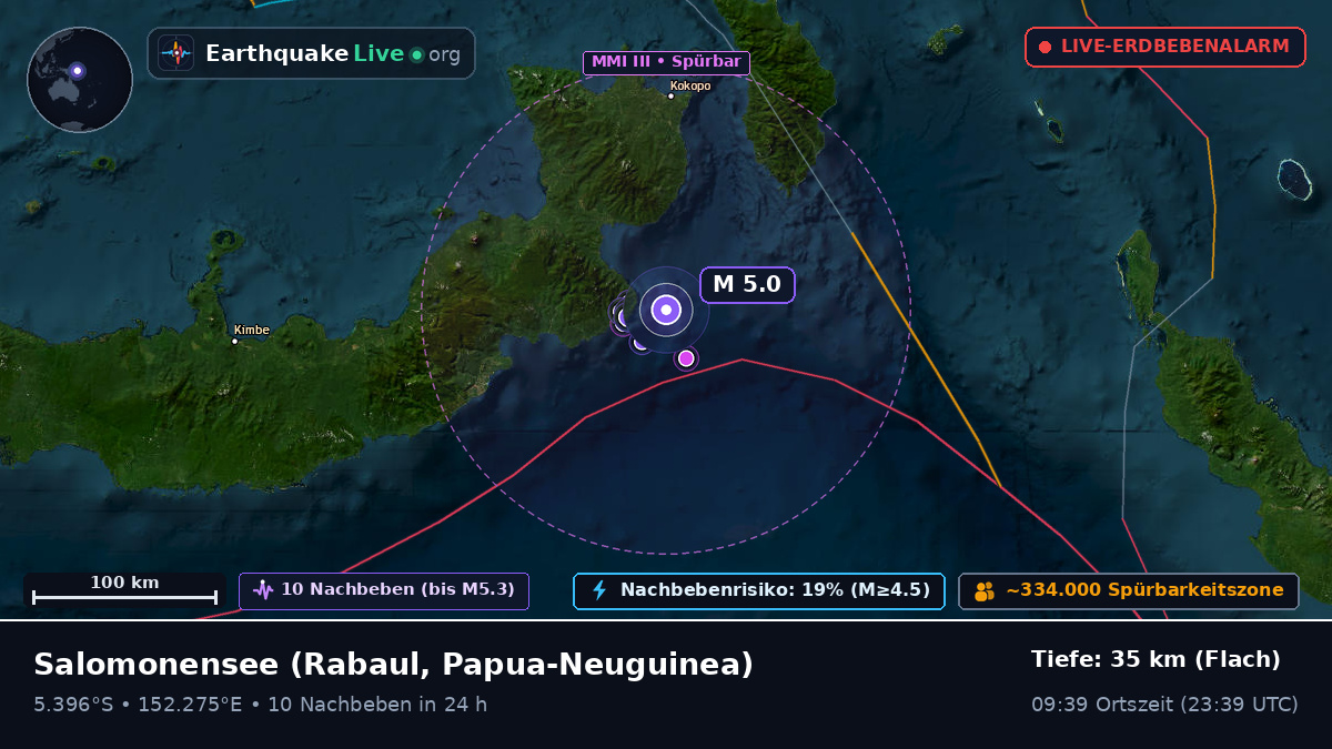 Salomonensee (Papua-Neuguinea)